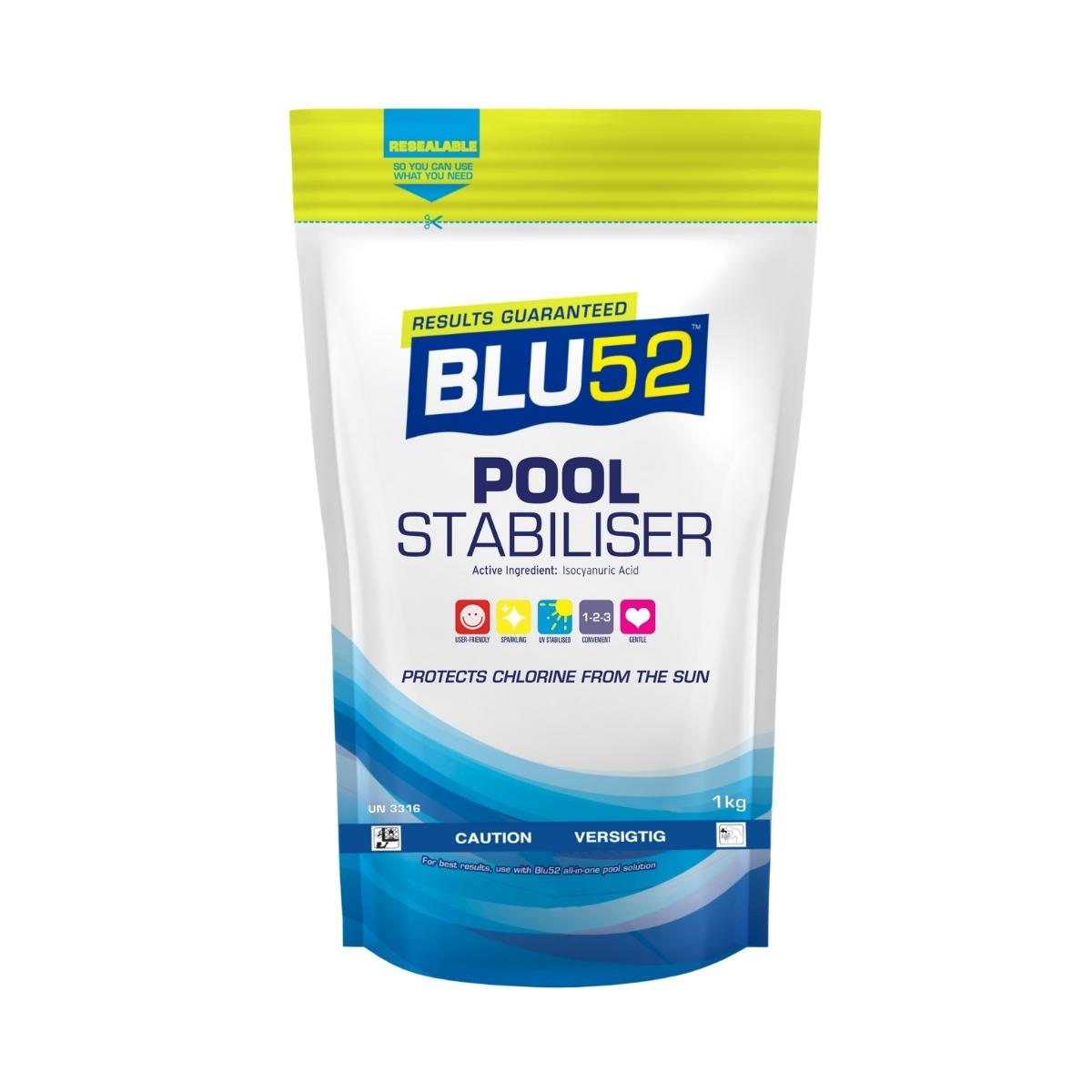 BLU52 Pool Stabiliser 1kg - GroPlus