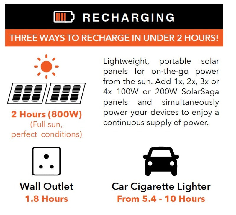 Jackery Explorer 1000 PRO Portable Power Station